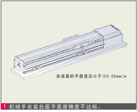 單軸、多軸機械手臂安裝使用時(shí)的常見(jiàn)故障(問(wèn)題解決處理方法)
